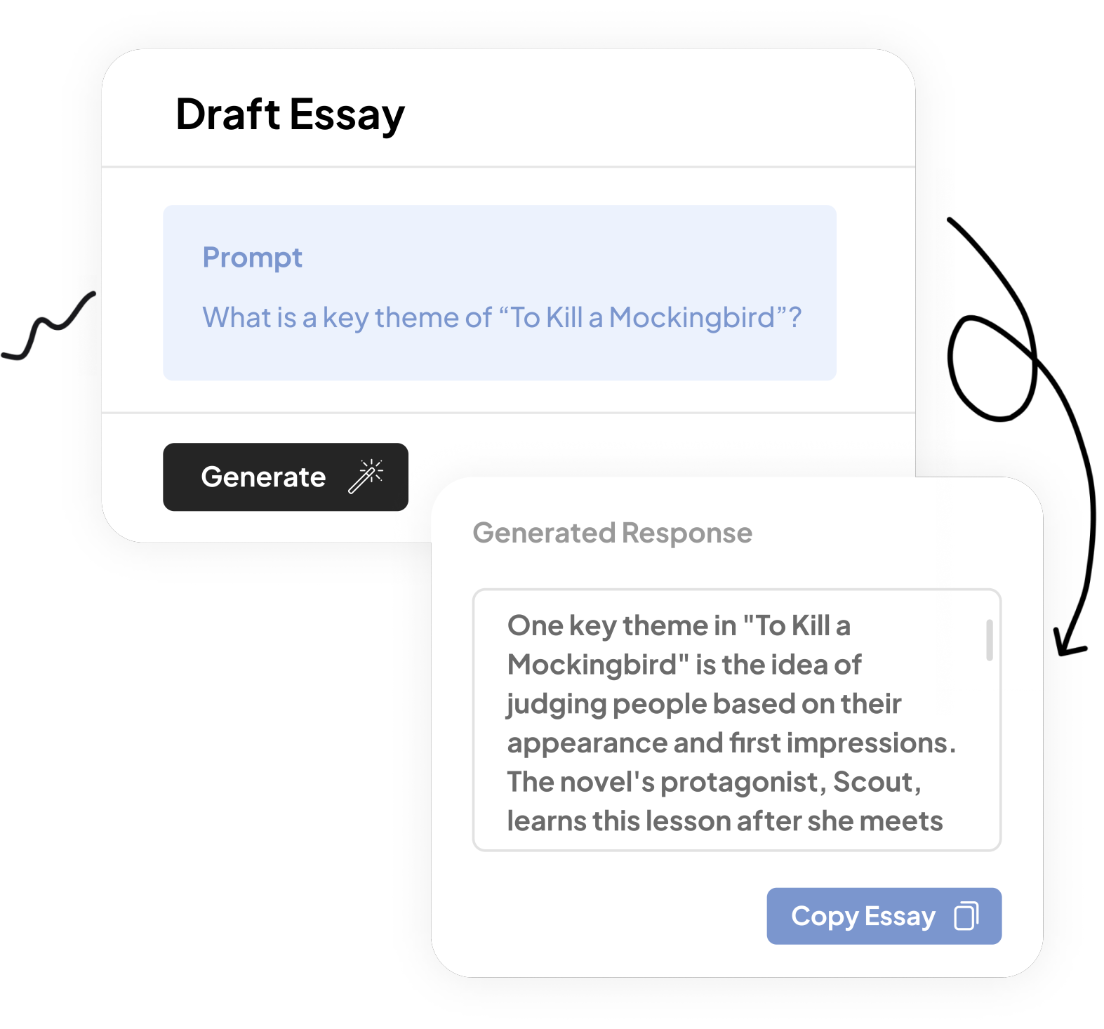 What Is Automated Chargeback Mitigation?