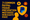 Common PayPal Fraud Prevention Mistakes Merchants Make