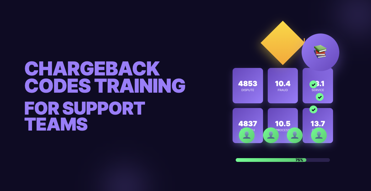 Charge Code Graphics Chargeback Codes Training Program for Customer Service
